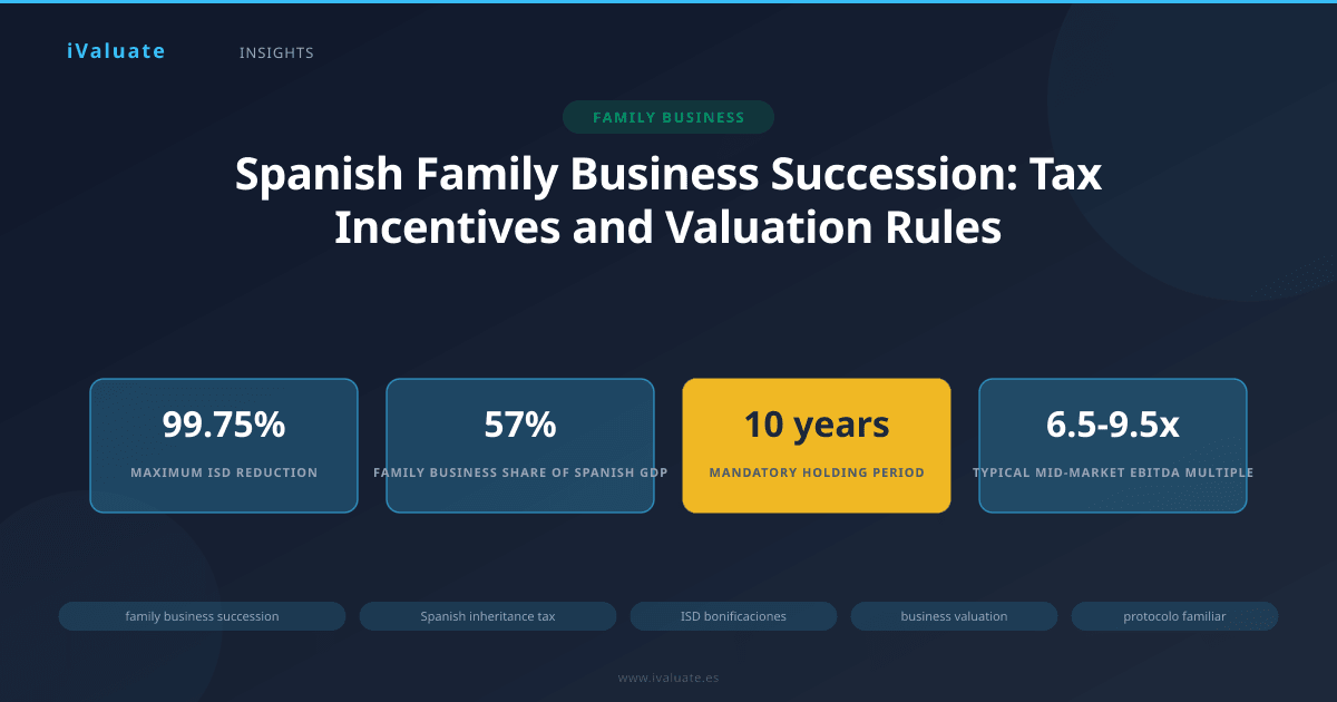 Spanish Family Business Succession: Tax Incentives and Valuation Rules